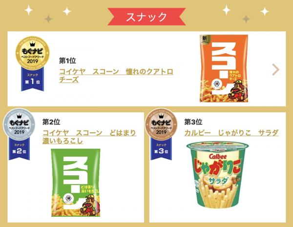 日本網民評選2019零食大賞排名 20款必買最受歡迎布甸/雪糕/薯片