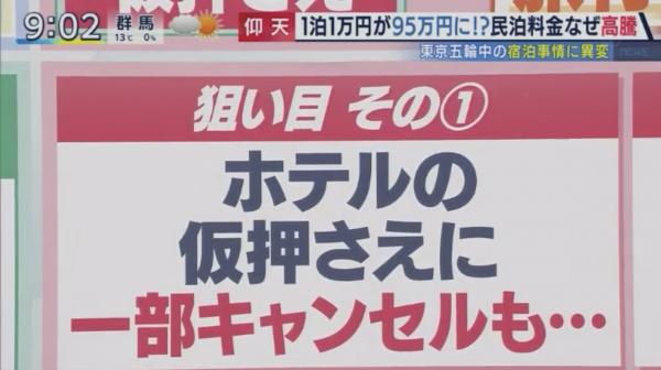 2020東京奧運民宿升價1晚95萬日圓 日本節目教4招避捱貴住宿