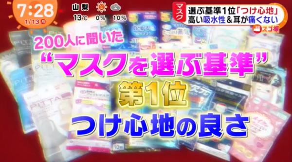 日本7大必買口罩推介 PM2.5/防脫妝/戴眼鏡不起霧