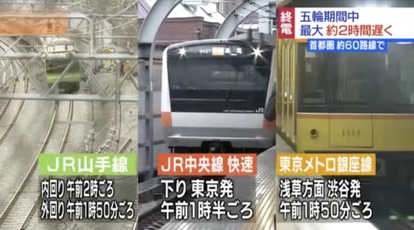 東京奧運期間首都圈60條路線尾班車延長 最遲開出時間最長延遲2小時、凌晨2時半開出
