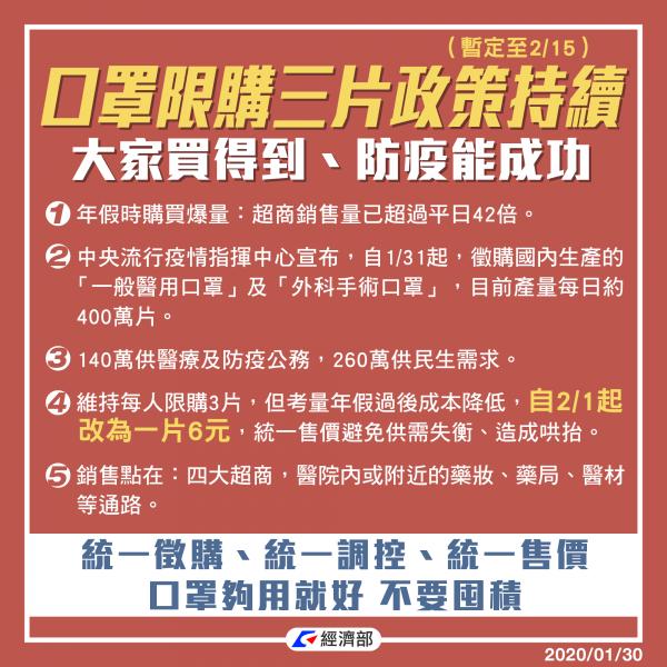 台灣限口罩出境保障供應 每人限帶250個違規將充公罰款