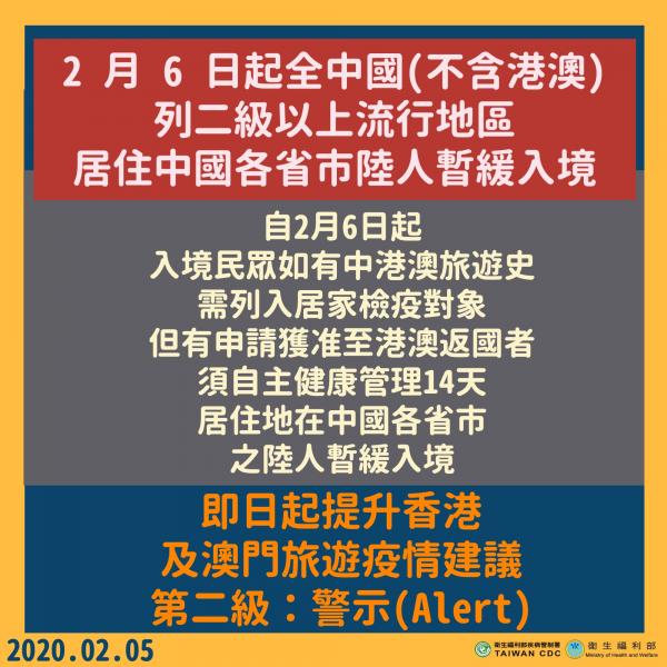 台灣入境限制再收緊 港澳遊客入境須居家檢疫14天