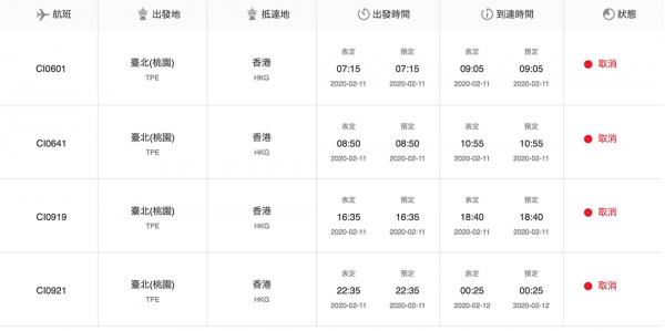 華航宣佈取消部分往返香港及台灣航線 至2月25日共157班機取消