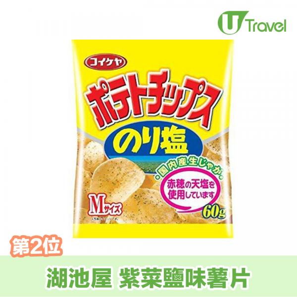 日本最暢銷20大薯片排行 卡樂B/湖池屋薯片你一定食過其中一款！