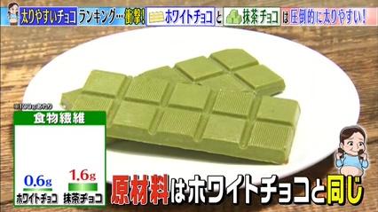 哪種朱古力最易肥？日本節目教你一種吃法可減肥