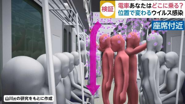 留意地鐵車廂、升降機病毒高危位！日本專家教你企安全位置減低感染風險