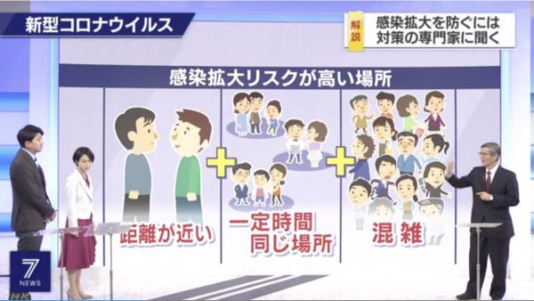 日本疫情恐急速擴大 專家會議指：未來一兩周是關鍵