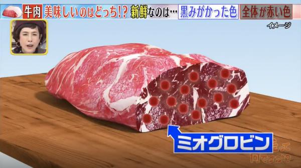 牛肉愈鮮紅代表愈新鮮？日本牛肉專家教你分辨新鮮和牛