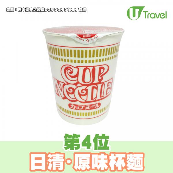 日本驚安之殿堂10大熱賣即食麵排行榜 日清Cup Noodle佔5席成大贏家