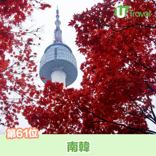 第61位:南韓 2020全球幸福報告出爐 芬蘭連續3年成最幸福國家、台灣排25成東亞之首