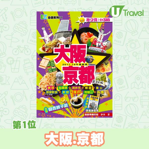 旅遊書稱霸香港圖書館非小說類借閱量排行 首10位日本旅遊書佔8本！