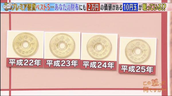 專家數10大最值錢日本硬幣及年份 最高可以升值3000倍！