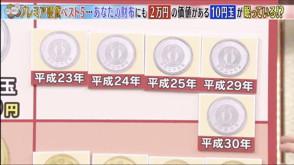 專家數10大最值錢日本硬幣及年份 最高可以升值3000倍！