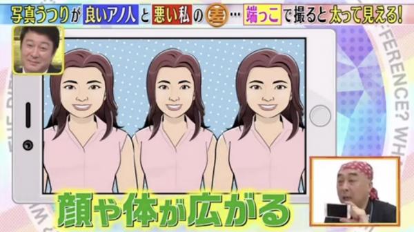 影相笑容僵硬兼顯肥？ 日本節目教2招上鏡變靚貼士
