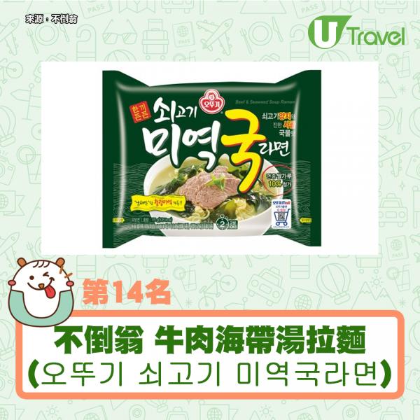 2019年韓國即食麵銷售額排行