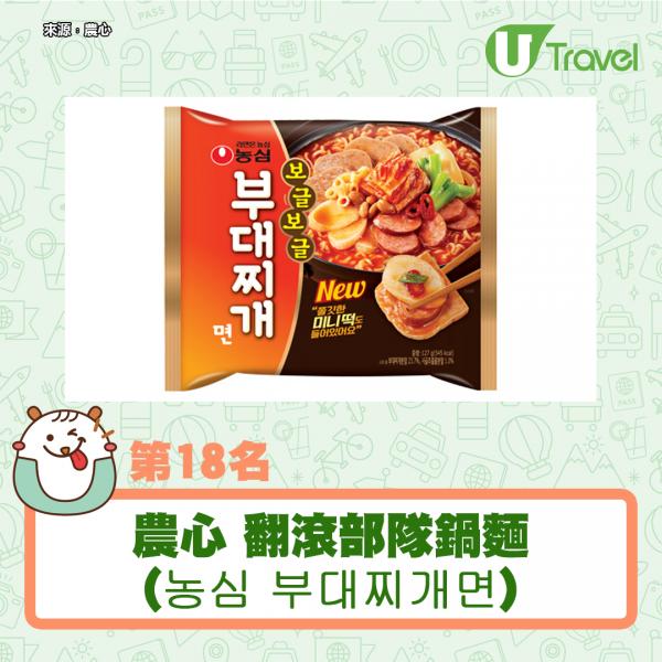 2019年韓國即食麵銷售額排行