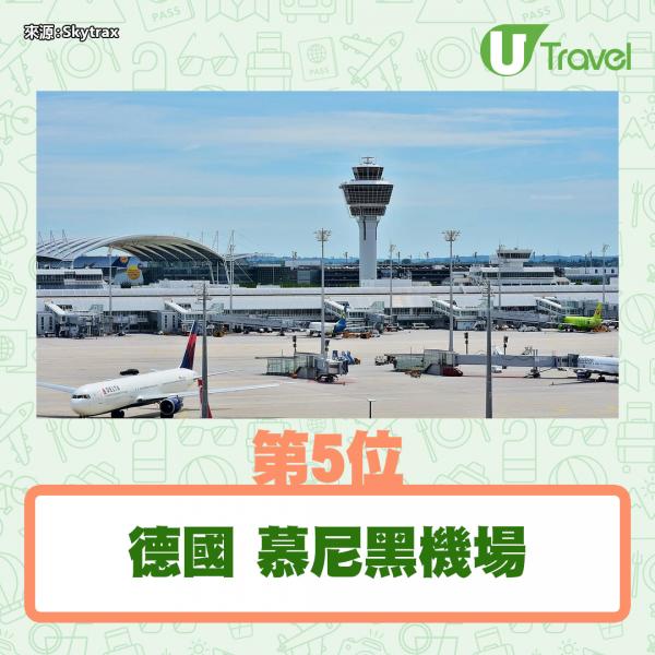 Skytrax 2020年全球最佳機場排名出爐 香港機場再跌一位！
