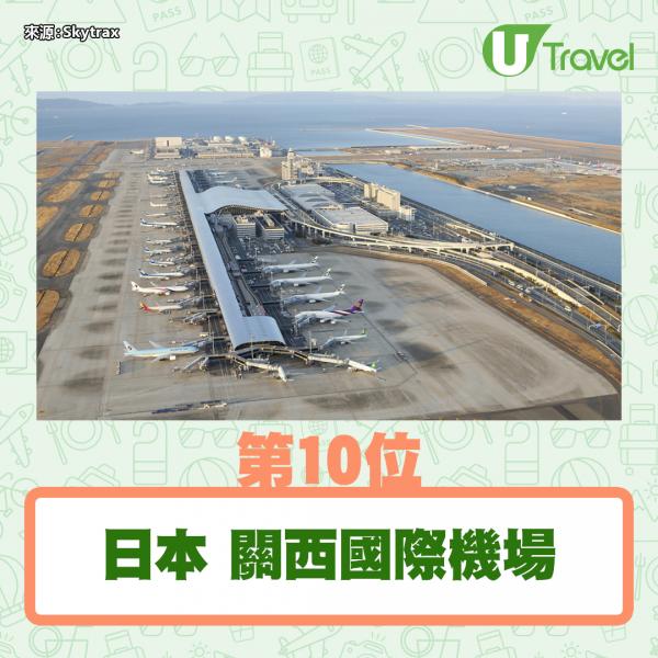 Skytrax 2020年全球最佳機場排名出爐 香港機場再跌一位！