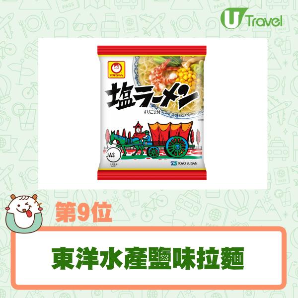 日本網民票選10大即食麵排行榜