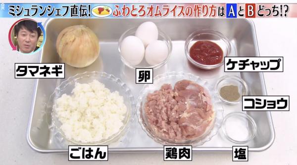 蛋皮怎樣煎才夠滑不破皮？ 米芝蓮星級大廚教7大蛋包飯貼士
