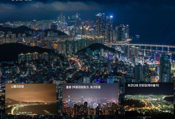 釜山2021-2023年開幕新景點 荒嶺山展望台 / 황령산전망대(2022年)