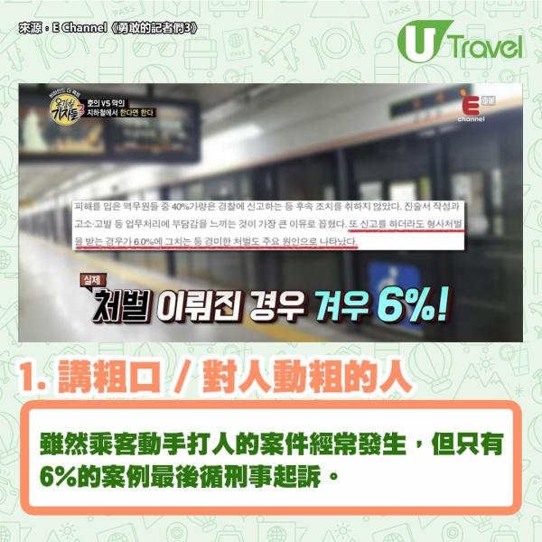 韓國人票選10大最討厭地鐵行為 1. 講粗口 / 對人動粗的人