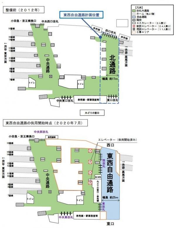 東京 JR新宿站東西通道7月起啟用 出錯閘口不怕迷路、輕鬆來往東口西口！
