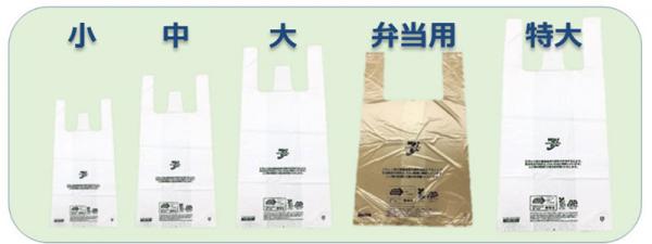 日本3大便利店7月起實施膠袋徵費 LAWSON/7-11/FamilyMart每個膠袋收3至5日圓不等