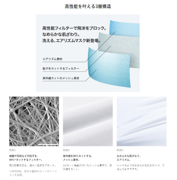 日本UNIQLO AIRism口罩6月19日開賣 BFE99%/可重洗20次/990日圓3個