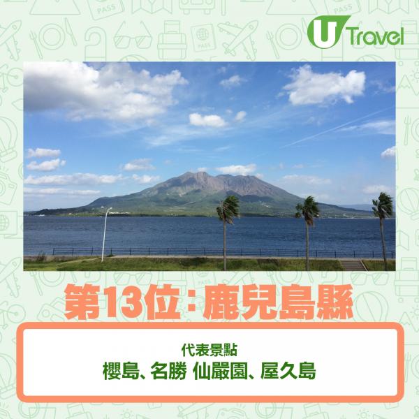 日本20大最受旅客歡迎都道府縣 東京都只排第5！