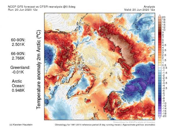 全球最凍北極小鎮破天荒錄38°C高溫 破北極圈105年最熱紀錄