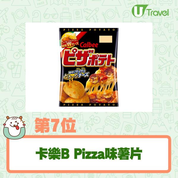 日本網民票選10大最好味人氣零食排行榜 