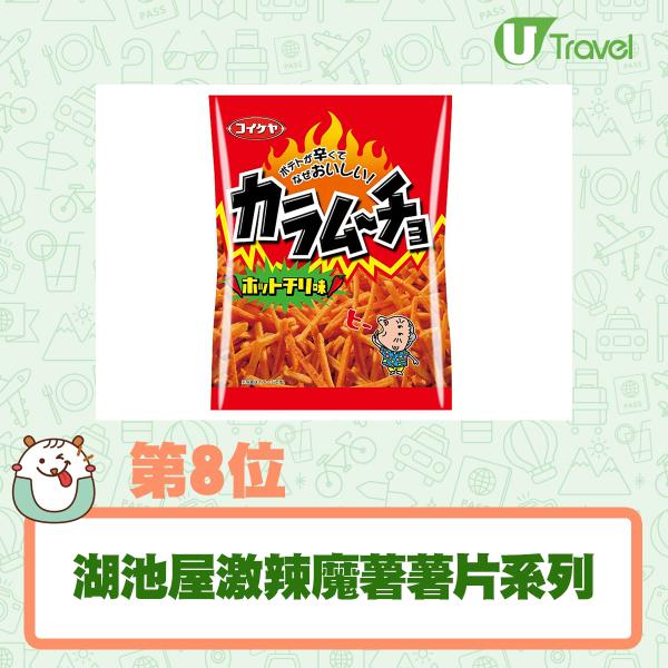 日本網民票選10大最好味人氣零食排行榜 