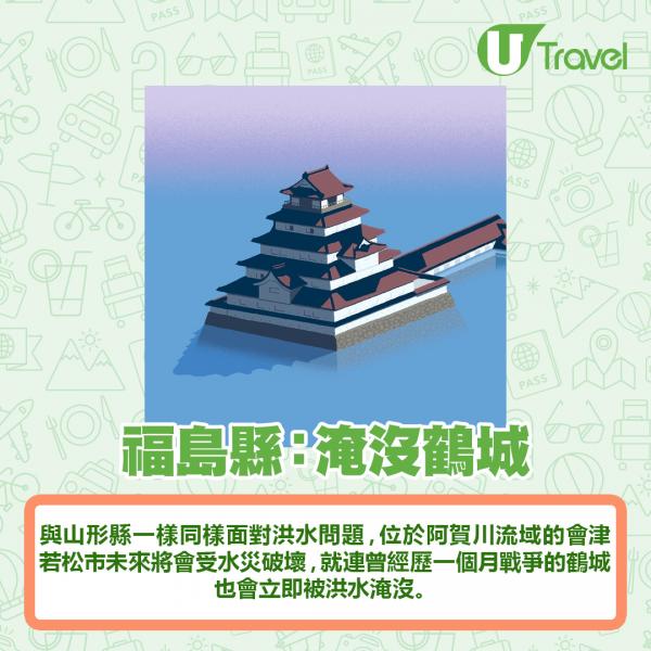 福島縣:淹沒鶴城 47張預言圖睇本世紀末日本 全球暖化下白川鄉再無雪、水浸東京大阪