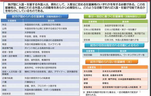 居日港人分享最平移居日本方法 高度專門職簽證最快1年可申請永住