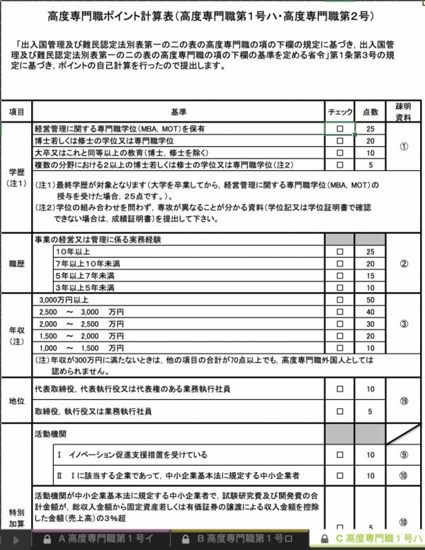 居日港人分享最平移居日本方法 高度專門職簽證最快1年可申請永住