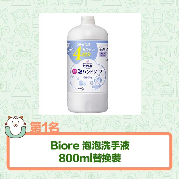 日本10大人氣消毒洗手液、搓手液 Biore、獅王泡泡洗手液上榜