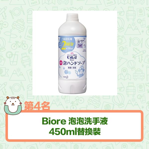 日本10大人氣消毒洗手液、搓手液 Biore、獅王泡泡洗手液上榜