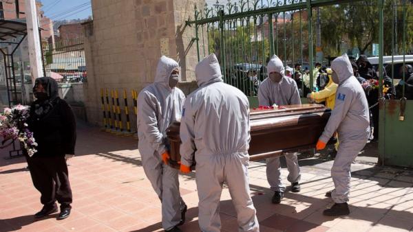 玻利維亞5日內搜420具屍體 近9成疑死於新冠肺炎躺街道民宅