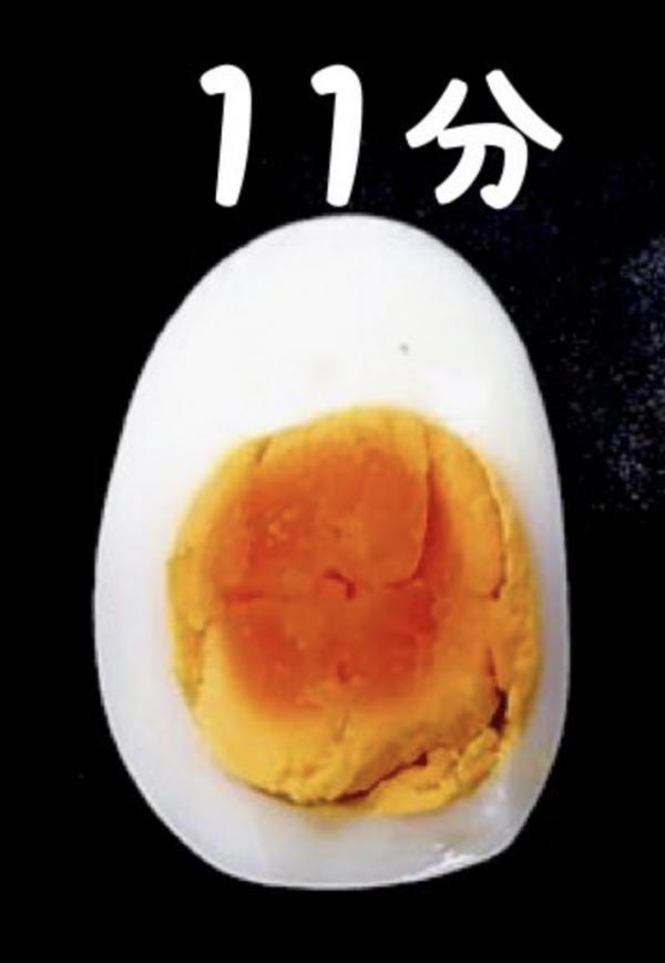 日本網民整理烚蛋時間表 6分鐘同13分鐘嘅蛋狀態有咩分別？