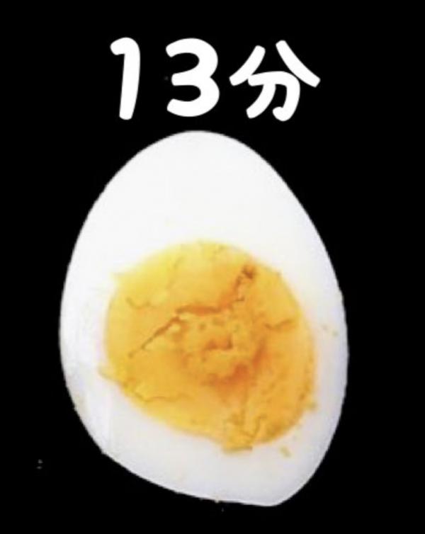日本網民整理烚蛋時間表 6分鐘同13分鐘嘅蛋狀態有咩分別？