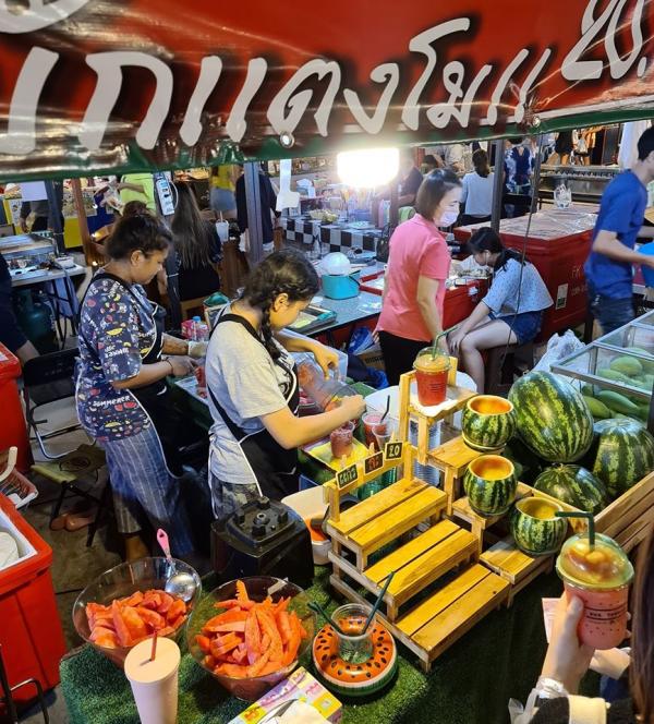 泰國生活費大公開！ 衣食住行每月基本開支要幾錢？ 