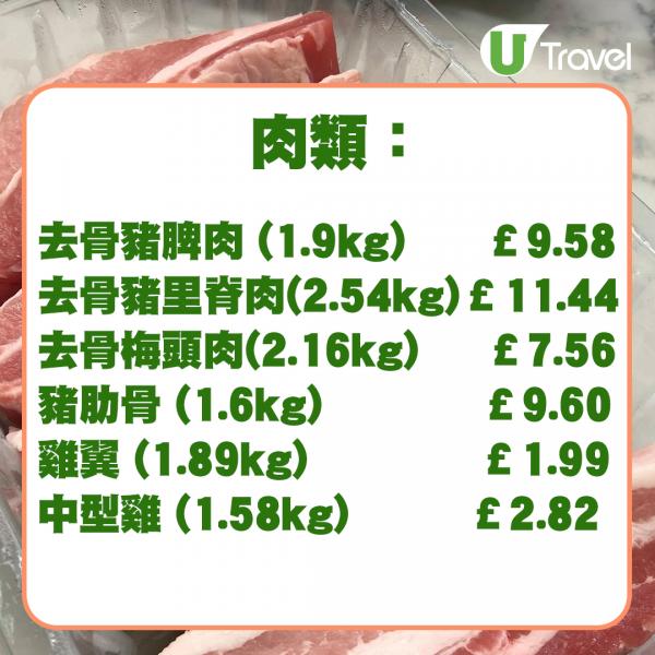 英國一家六口買餸費大公開 一星期每日食四餐用幾錢？
