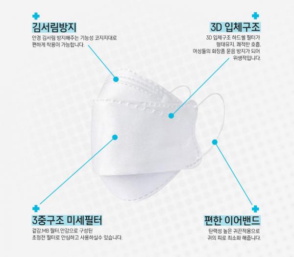 KF94韓國口罩品牌比較（附購買連結） 休安清（휴안청）
