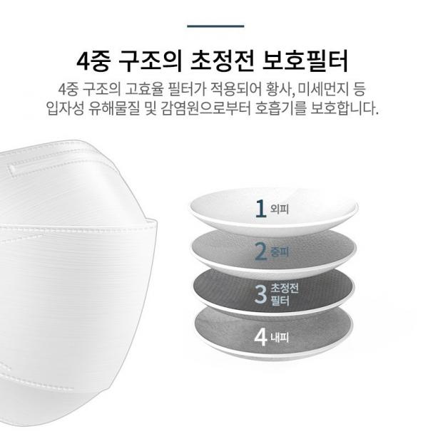 KF94韓國口罩品牌比較（附購買連結） Tamsaa（탐사）