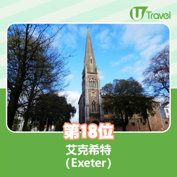18. 艾克希特（Exeter）