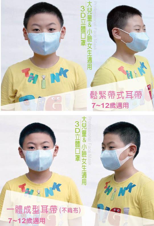 健康天使口罩規格一文睇晒！（附購買連結） 大兒童3D立體口罩 示範圖