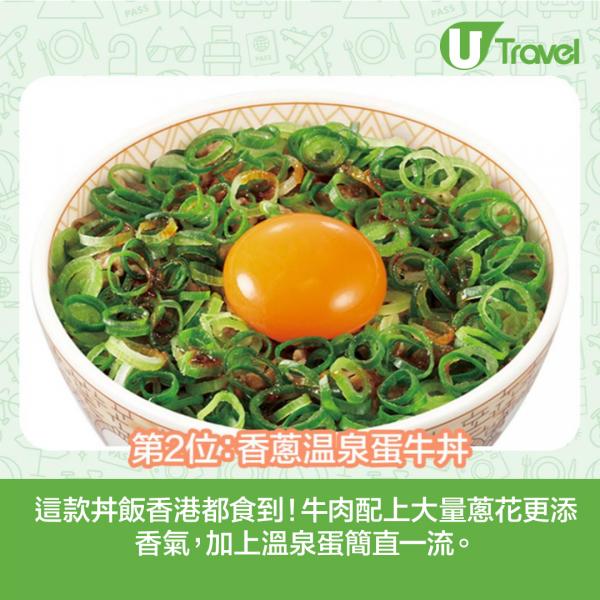 SUKIYA食其家10大人氣丼飯排名 日本網民票選頭三甲香港都食到！