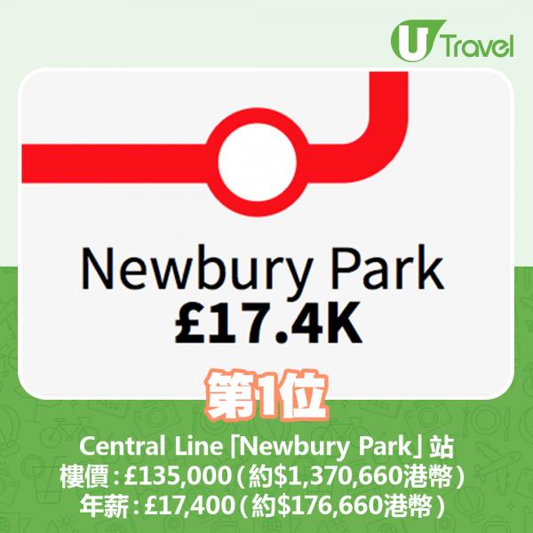 1. Central Line「Newbury Park」站