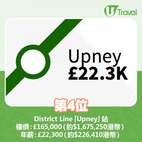 4. District Line「Upney」站